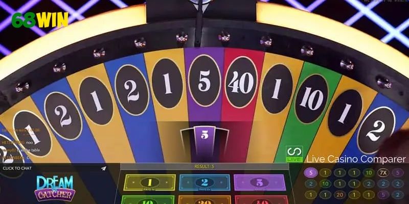 Không gian chơi mượt mà, đồ họa hiện đại và tỷ lệ trả thưởng rõ ràng